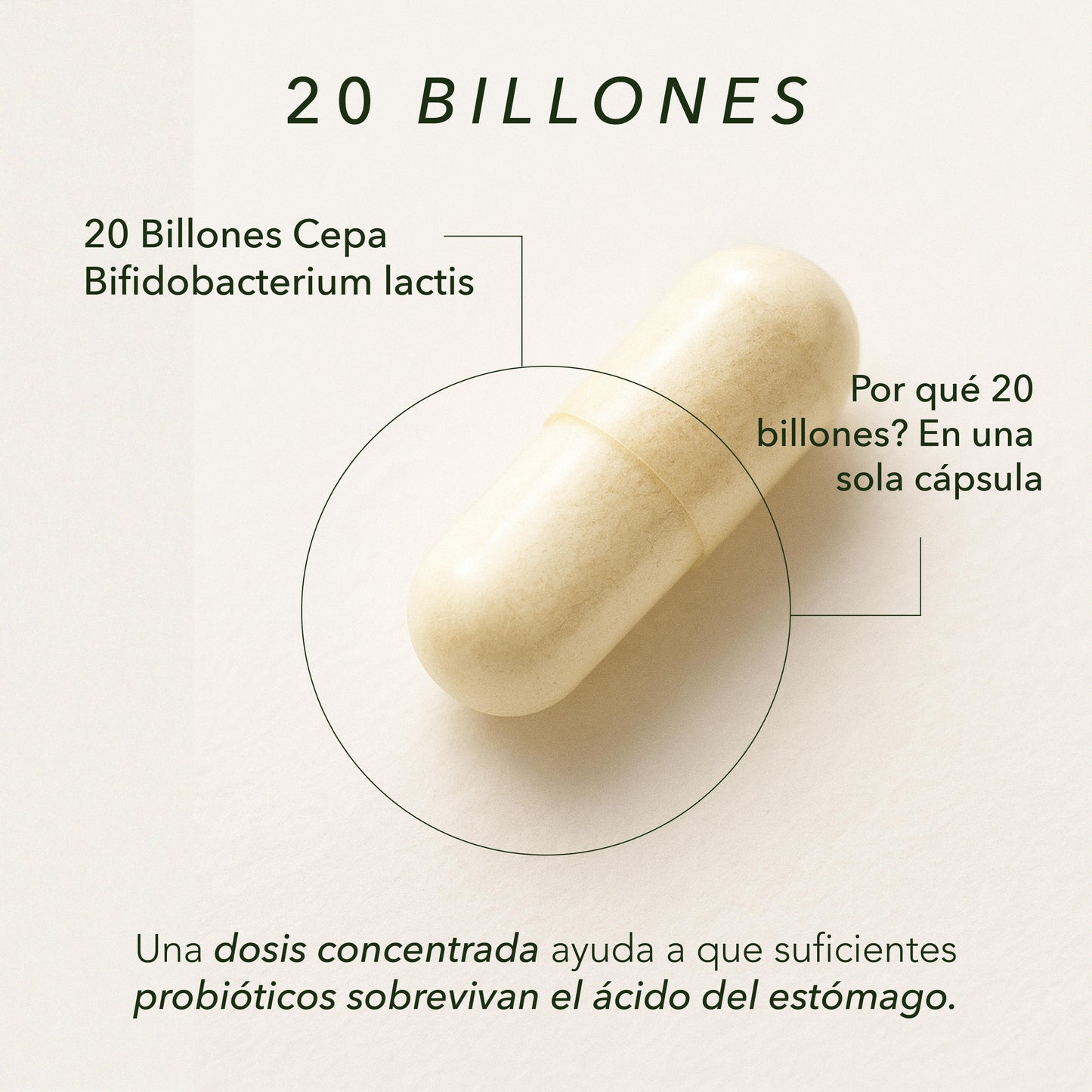 Posbio Care (3 bottles for 3 months)