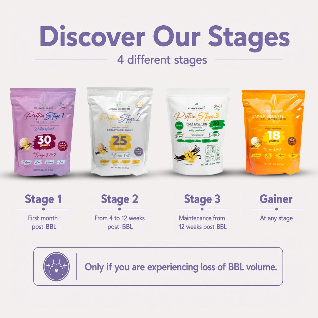 Stage 1 Protein