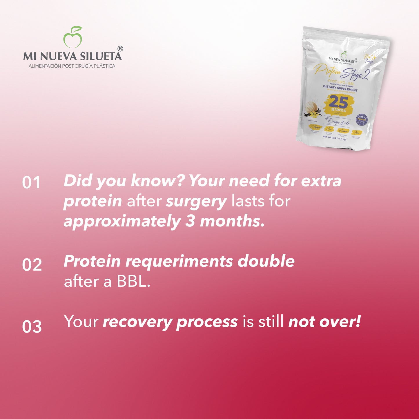 Stage 2 Protein