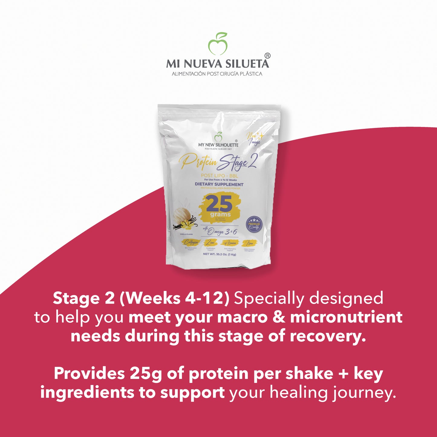 Stage 2 Protein
