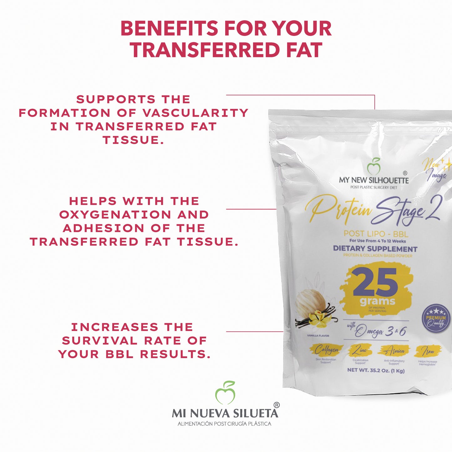 Stage 2 Protein