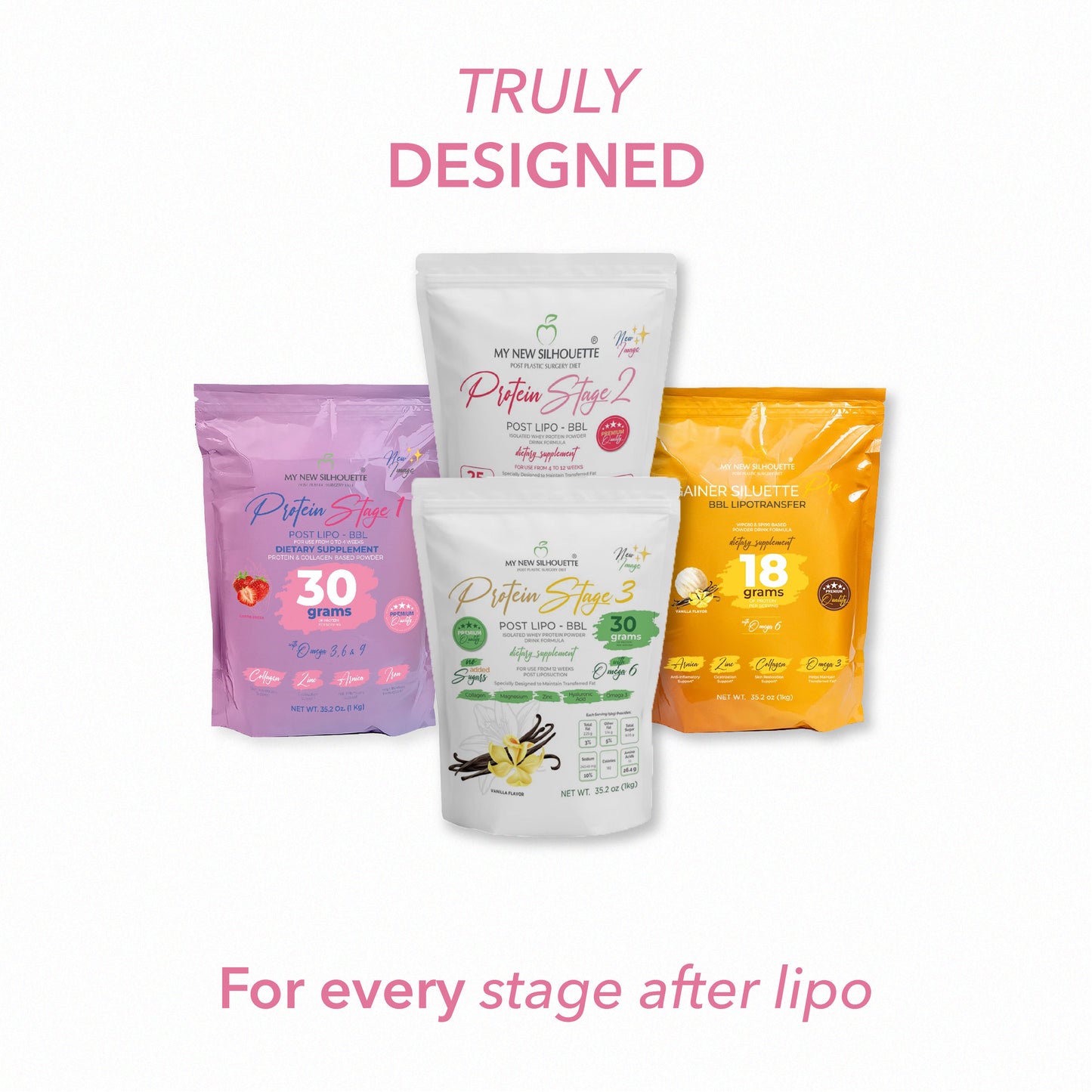 Stage 1  Protein