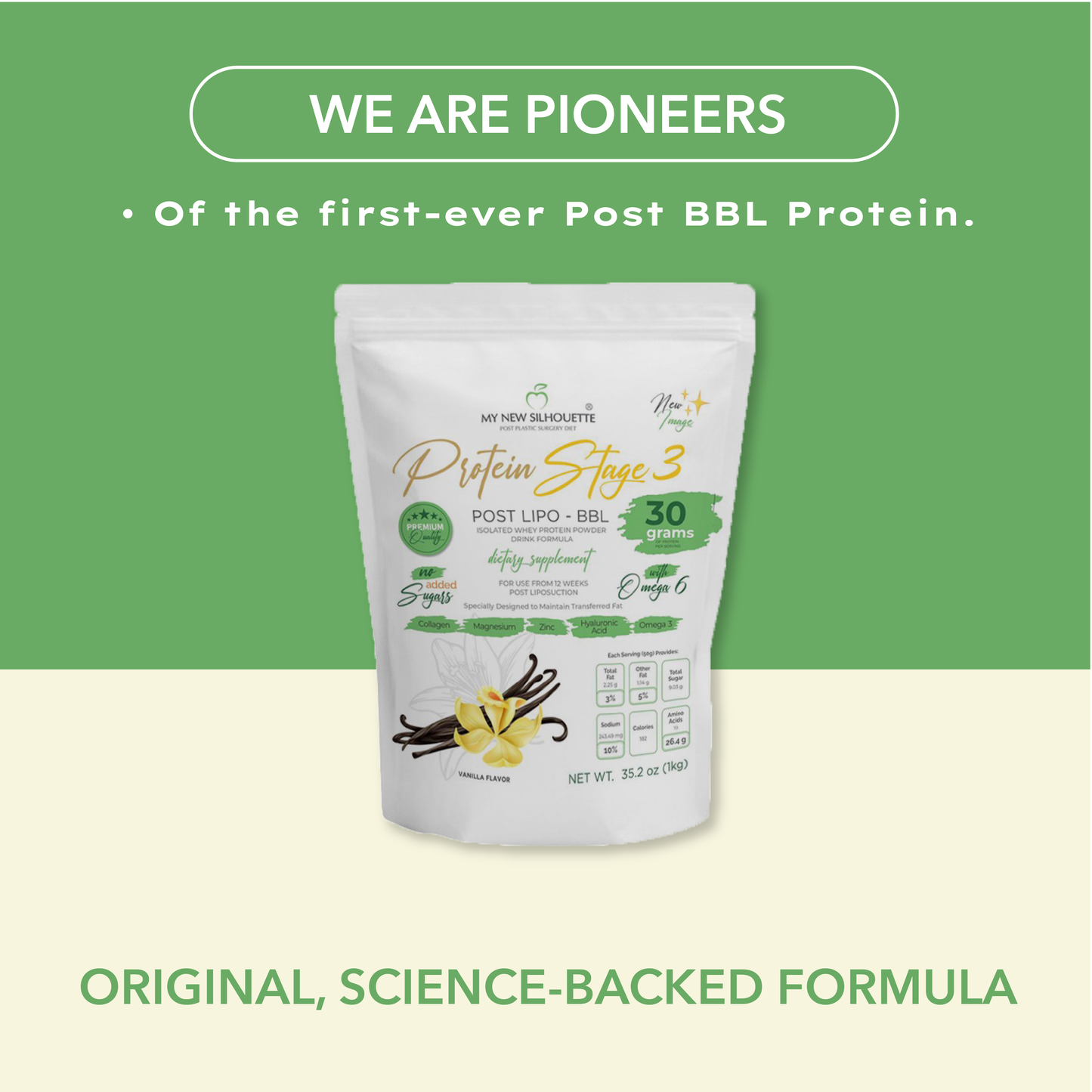 Protein Stage 3