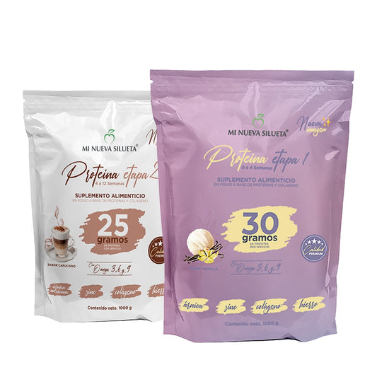 KIT 1 PROTEINS